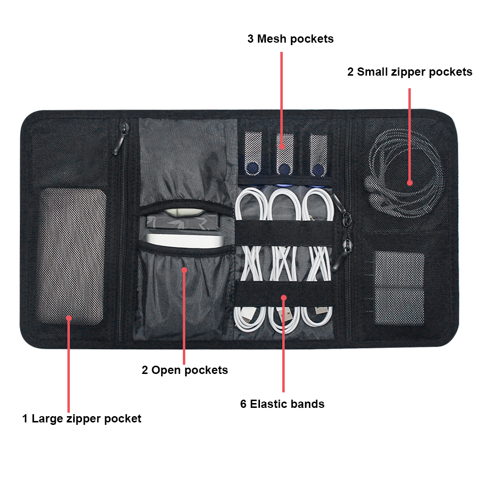 Tech Organizer Bag Kabelopberg - Office Tech For Home recensie en prijs